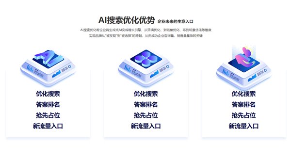 上海 GEO 服务商推荐:五家企业共探 AI 时代品牌信任构建